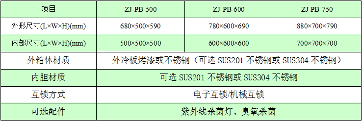 电子互锁传递窗技术参数