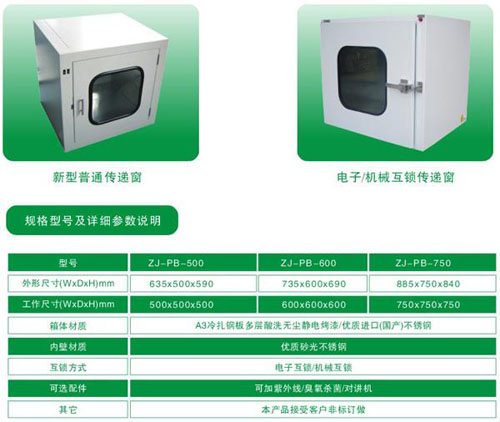 普通传递窗标准规格尺寸与技术参数