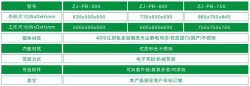 洁净传递窗规格尺寸及其它参数