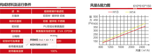 抛弃式一体化高效过滤器构成材料及运行条件