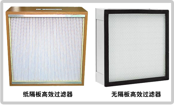 风淋室高效空气过滤器