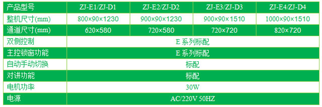 单门升降电动传递窗型号/规格尺寸及参数