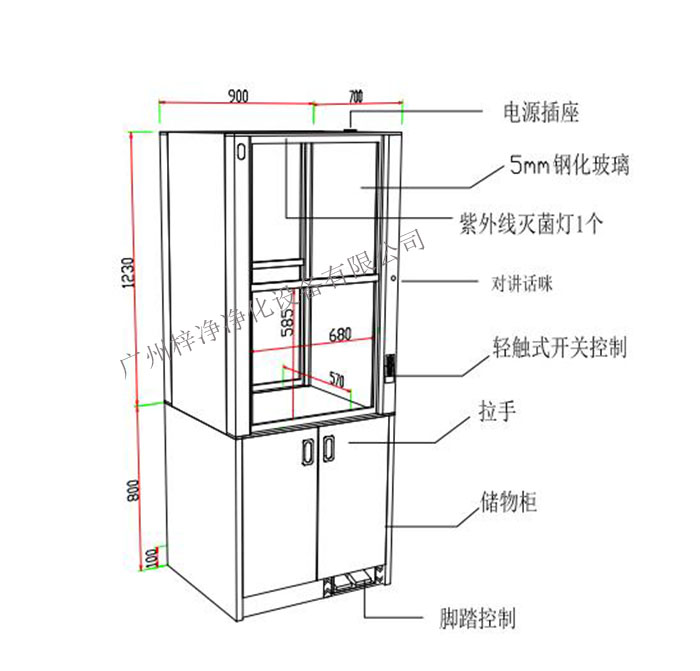 升降式传递窗设计方案图