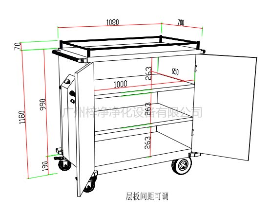 无菌物品运送车、回收车、下送车、电动运送车、密封车设计图