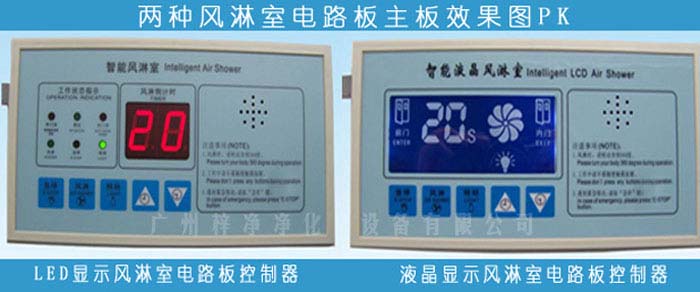两种风淋室控制器对比