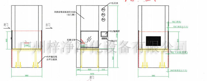全自动传送窗及机器人机械臂传递窗设计方案