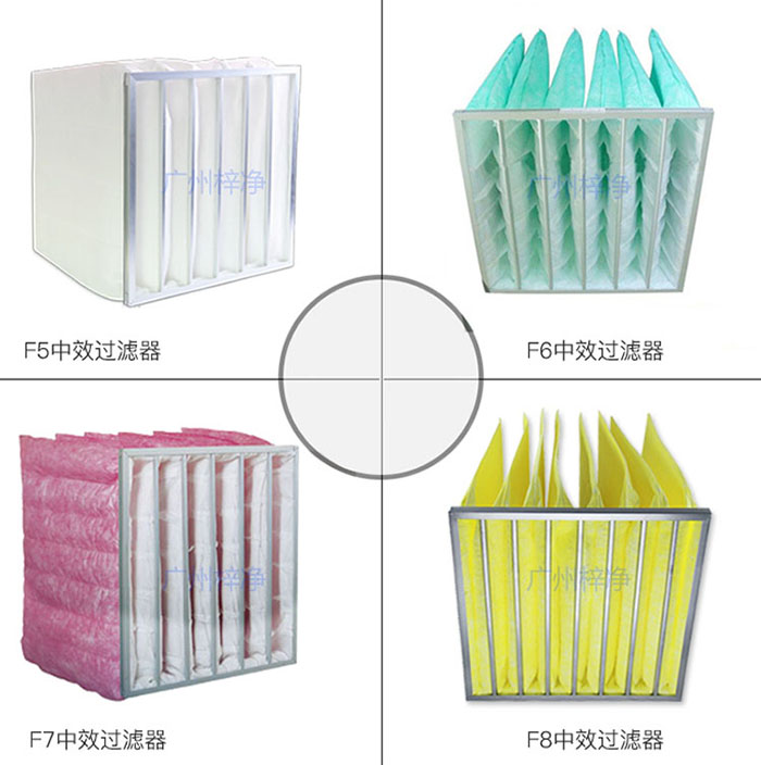 袋式中效过滤器的过滤精度通常在0.5微米至5微米之间