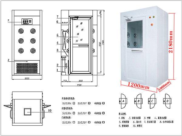 风淋室标准规格尺寸