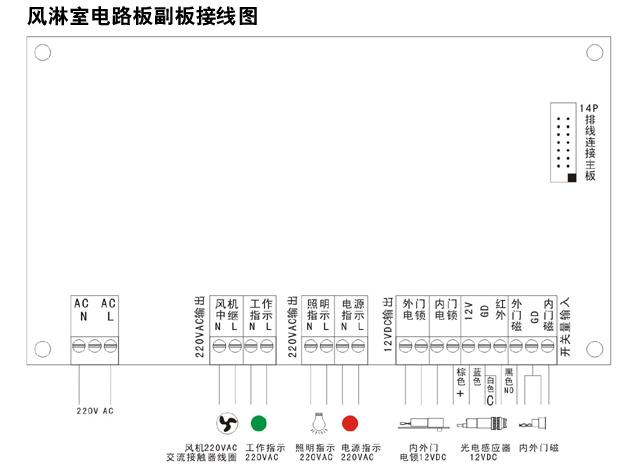 风淋室电路板副板接线图