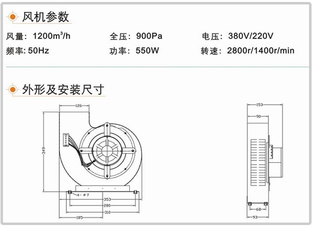 ZJ-195型号风淋室风机结构及技术参数