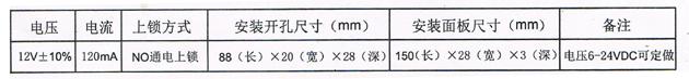 阴极锁电器性能