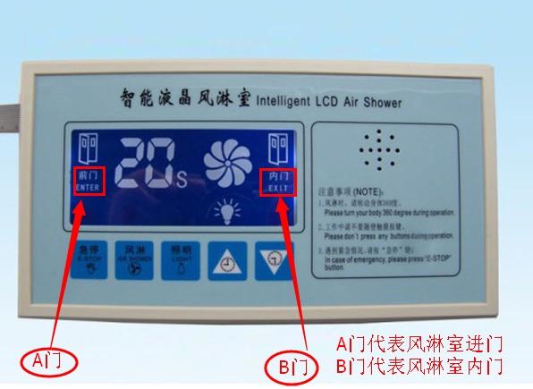 风淋室电路板主板显示A门代表风淋室进门，B门代表风淋室内门

