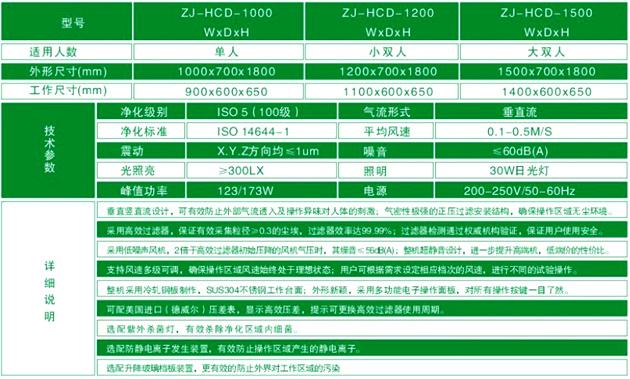 垂直流超净工作台产品技术参数