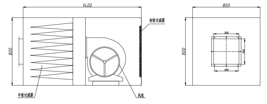 新风柜结构图