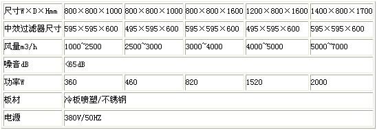 新风柜技术参数