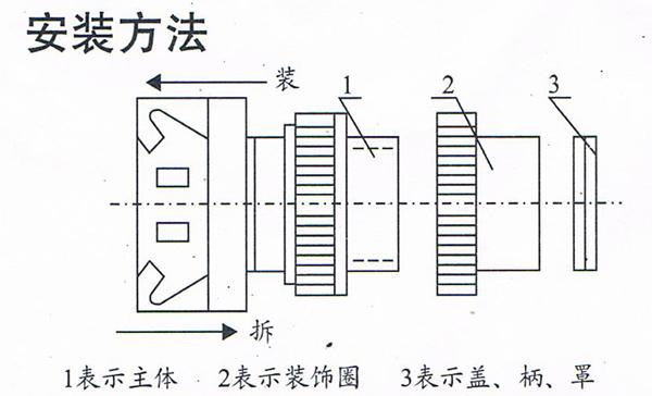 风淋室急停开关安装方法