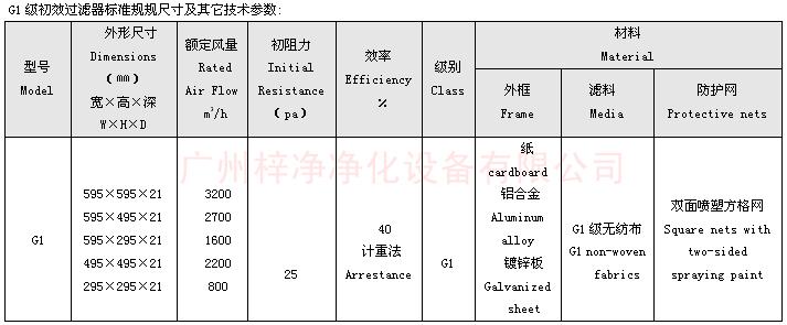 G1级初效空气过滤器标准尺寸