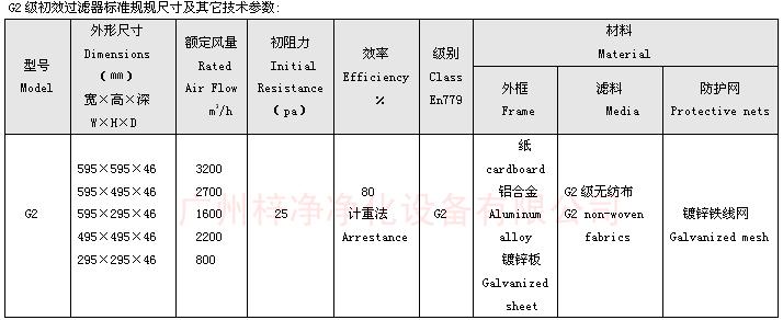 G2级初效空气过滤器标准尺寸