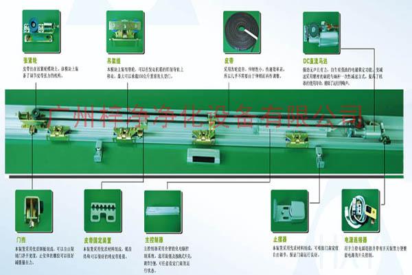 风淋室自动平移门图片