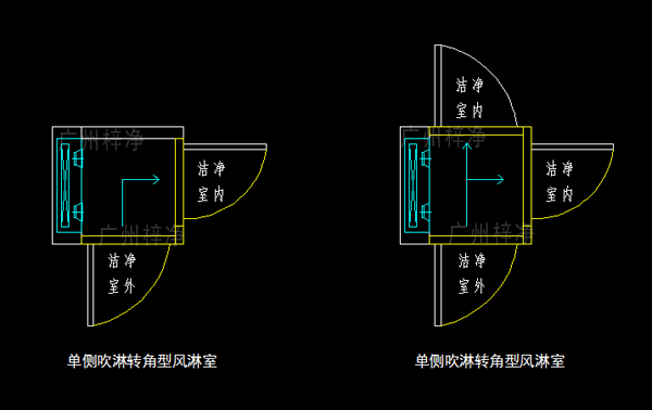 转角型风淋室示意图