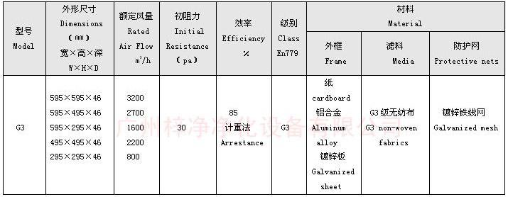 G3级板式初效过滤器规格尺寸