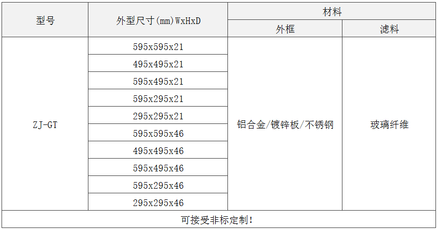 GT级板式初效过滤器规格尺寸