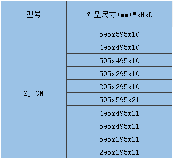 板式初效过滤器规格尺寸