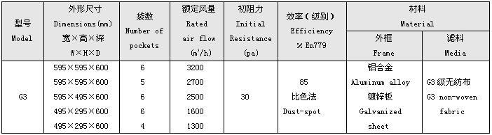 G3级袋式初效过滤器规格尺寸