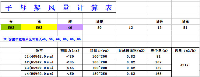 中央空调板式初效过滤器阻力，风量，容尘量