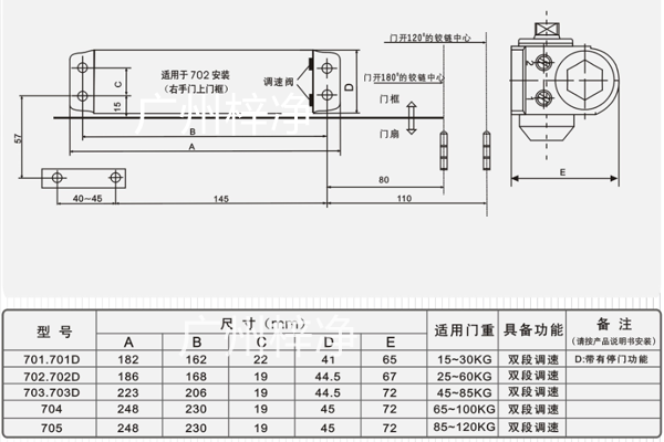 风淋室闭门器结构图