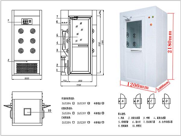 风淋室尺寸测量与误差在规定范围内