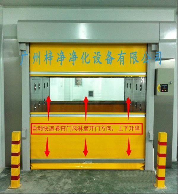 快速卷帘门风淋室主要由以下几个部分组成